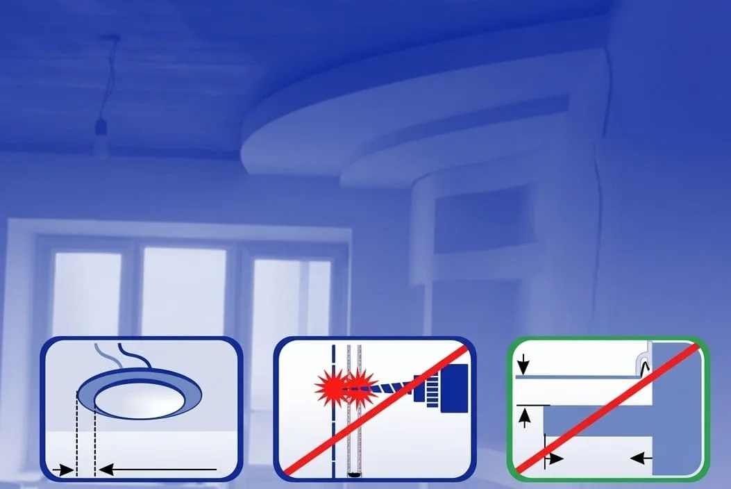 Инструкция по подготовке помещения к монтажу натяжных потолков Престиж